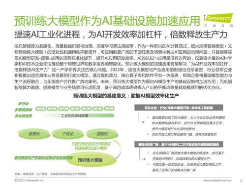 2023年中國(guó)科技與IT十大趨勢(shì)洞察 艾瑞咨詢報(bào)告解讀